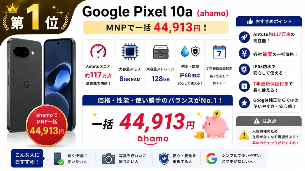 Google Pixel 10a（ahamo MNP・一括44,913円）