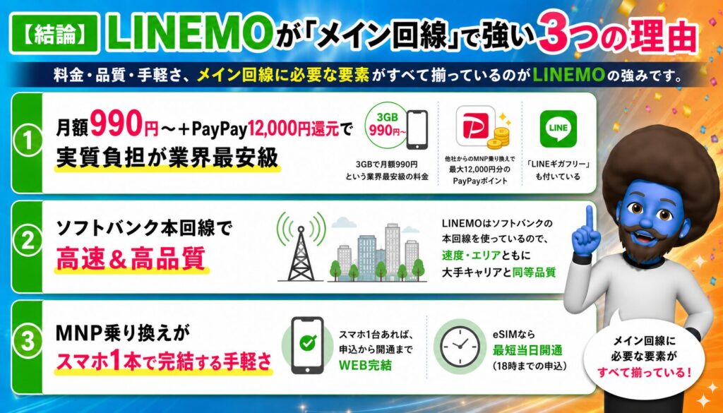 LINEMOが2026年5月「メイン回線」で一番強い3つの理由