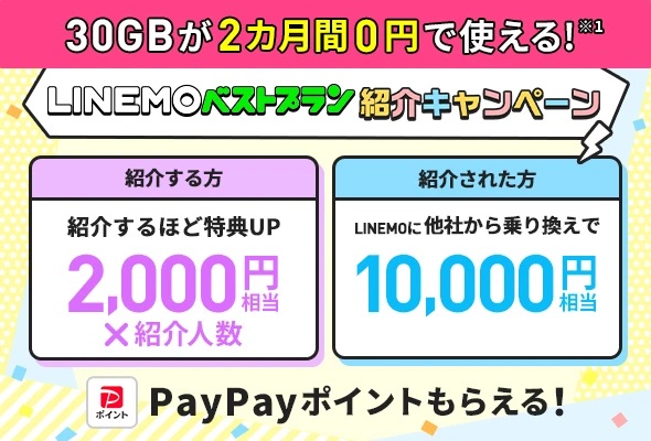 LINEMOベストプラン紹介キャンペーン
