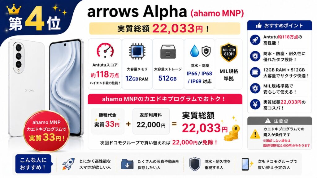 arrows Alpha（ahamo MNP・実質22,033円）