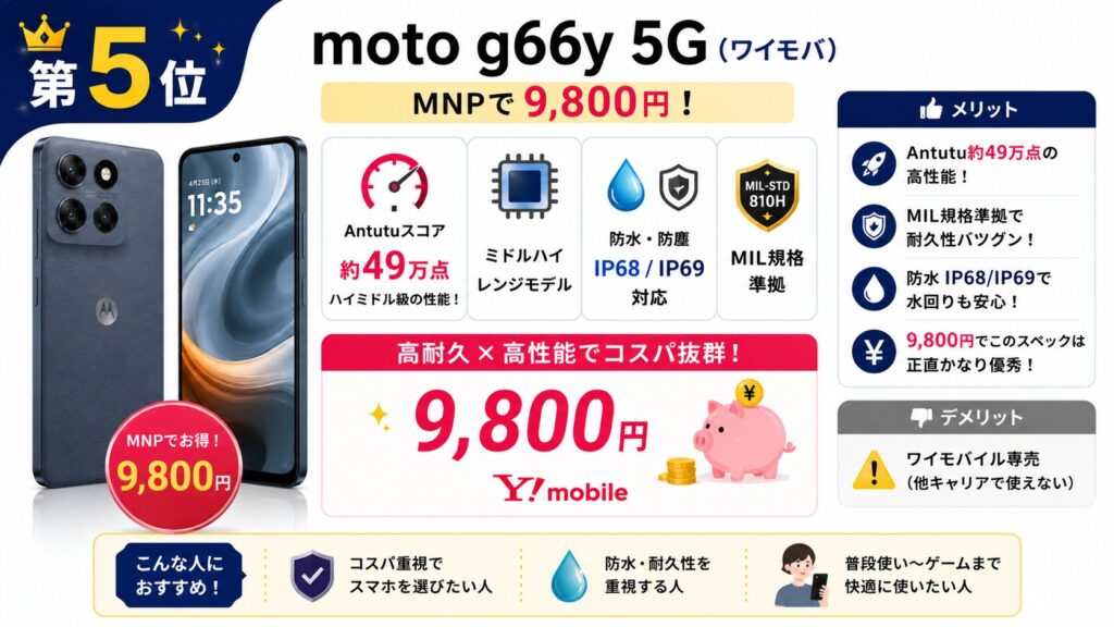 moto g66y 5G（ワイモバイル MNP・一括9,800円）