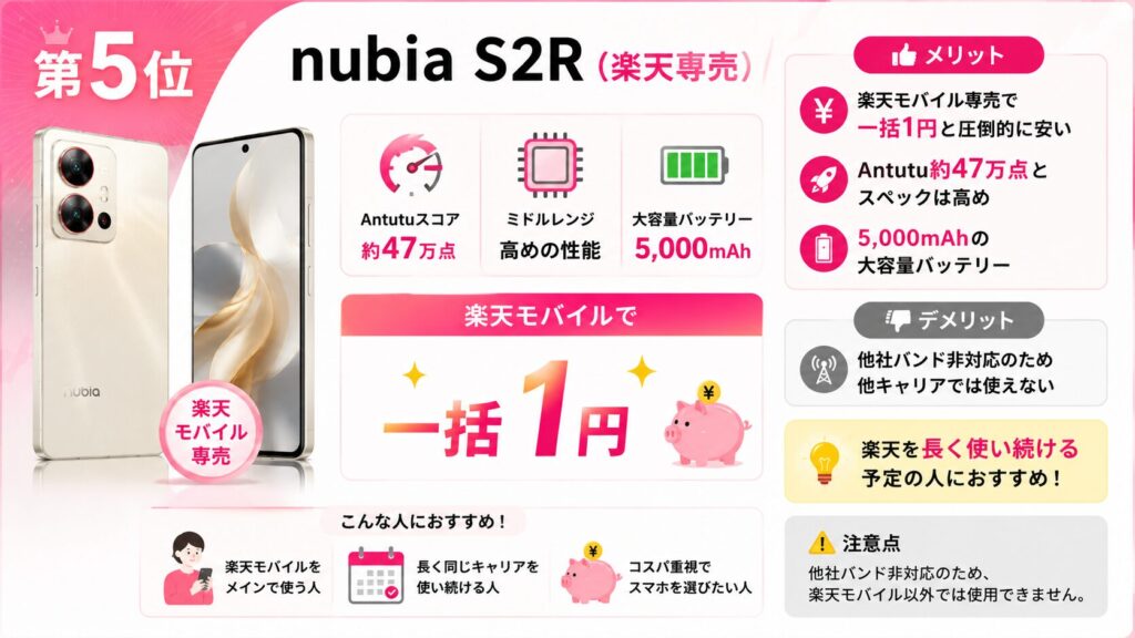 nubia S2R（楽天モバイル専売・一括1円）