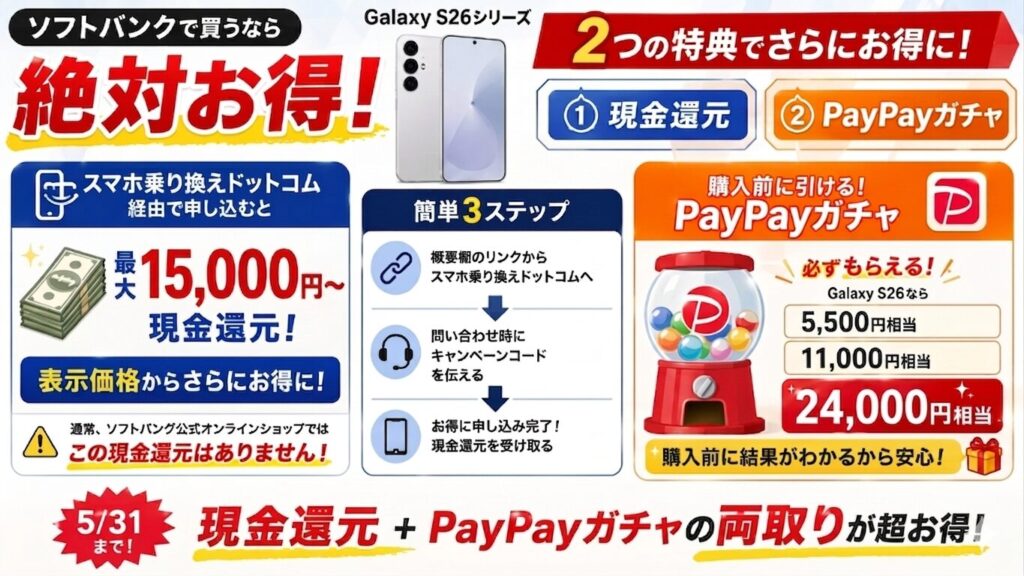 【Galaxy編】最新S26シリーズなどPayPay併用で二重取りできる