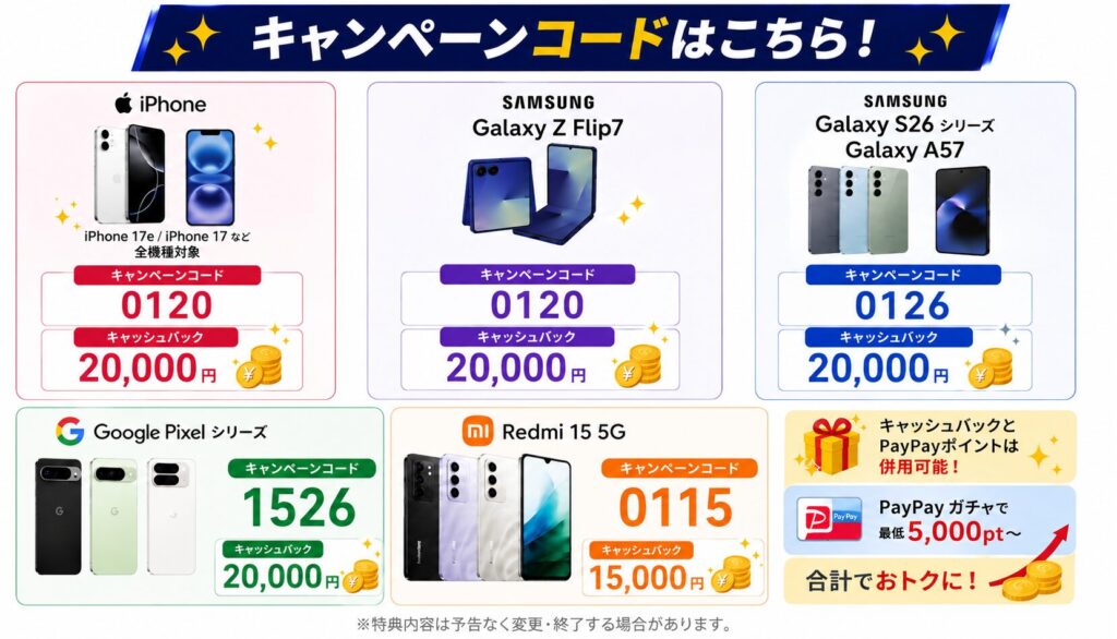 キャンペーンコード一覧