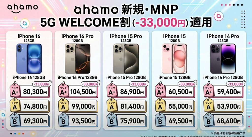 ドコモ認定中古iPhone15は買い？まずは結論
