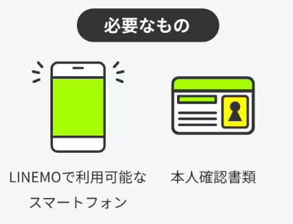 事前に用意するもの