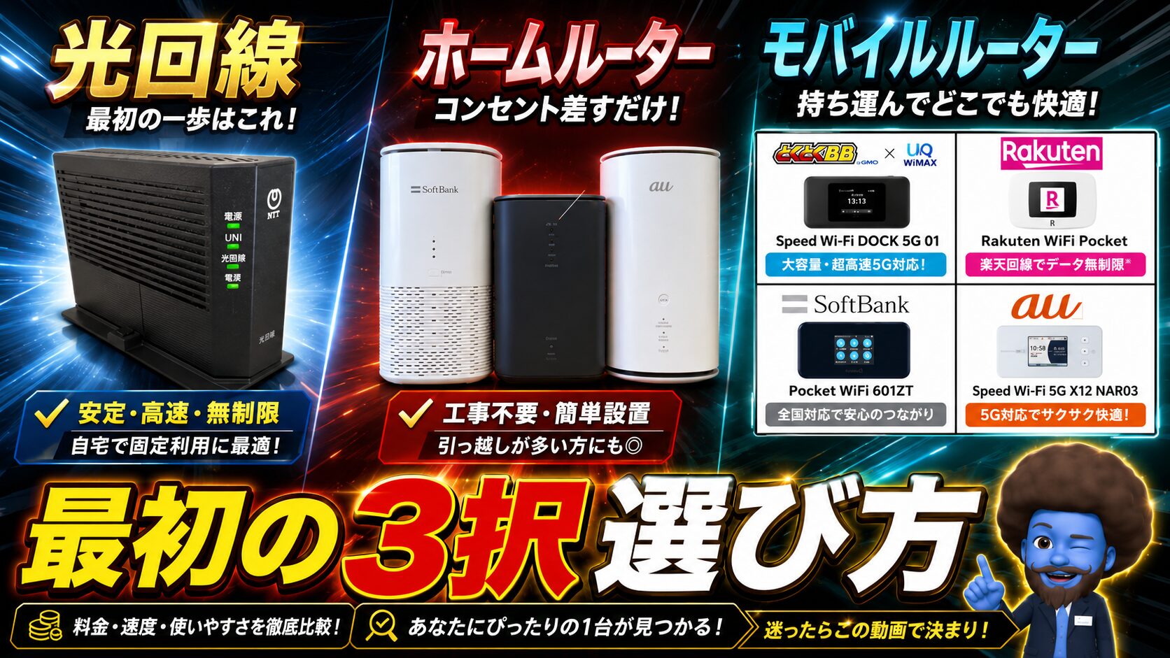家のWi-Fi最初の３択選び方