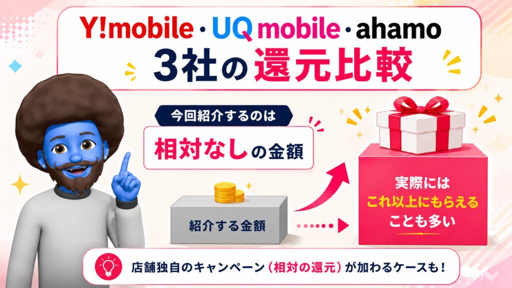 3社還元比較の紹介