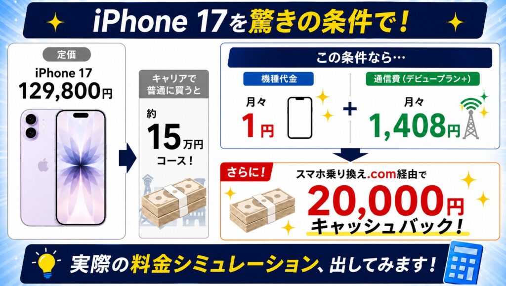 5〜18歳のお子様がいる家庭はデビュープラン+一択