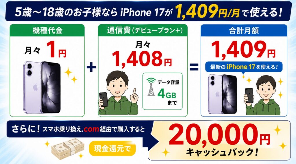 5歳〜18歳なら1,409円月