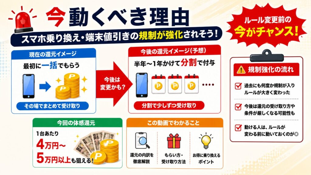 ⚠️ 今動くべき理由