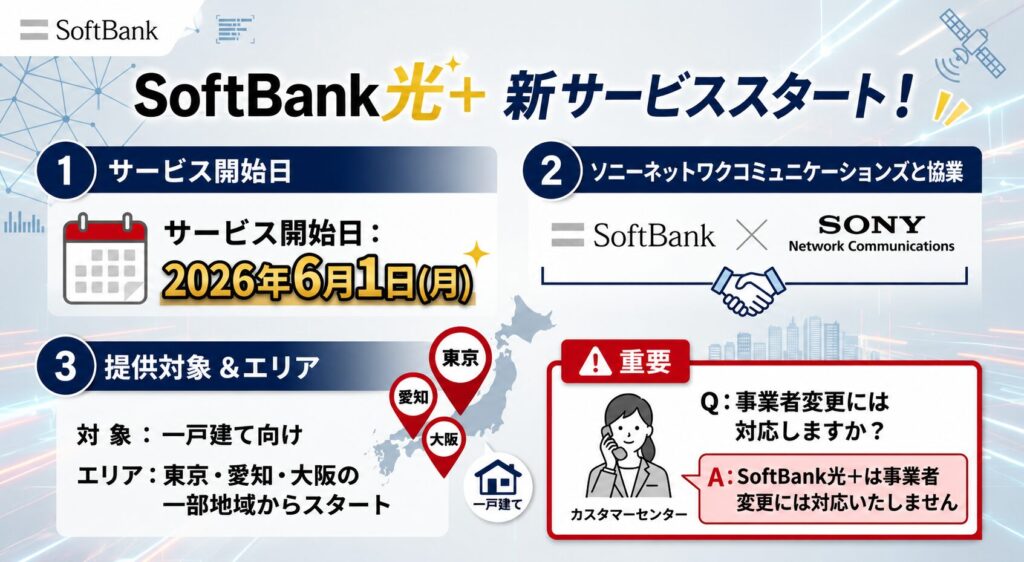 【SoftBank光＋】新サービス開始＆既存光も2026年12月から値上げ