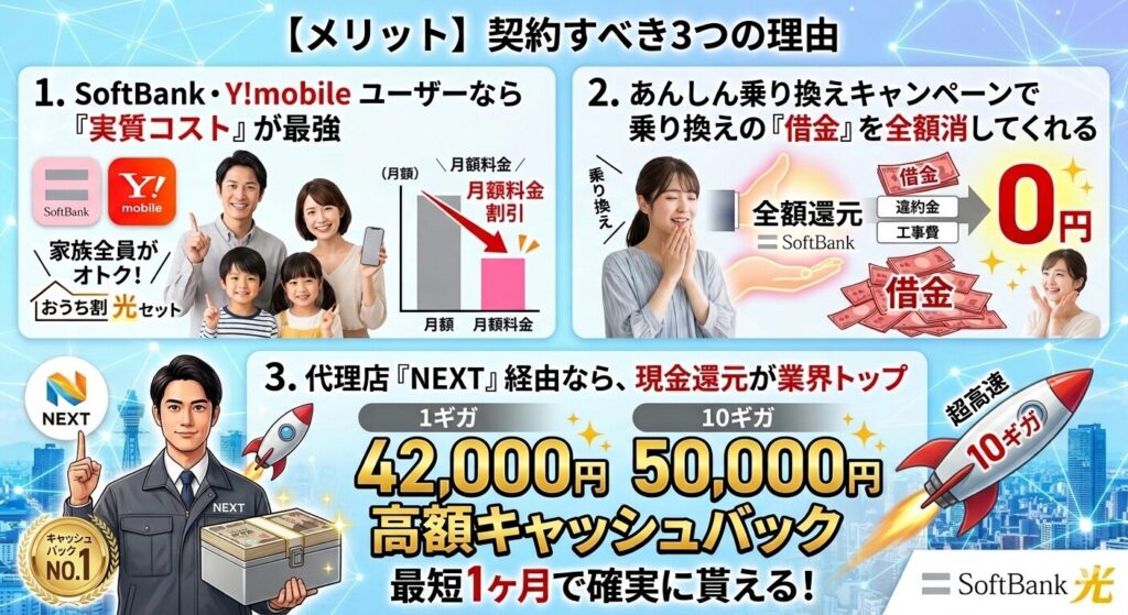 乗り換えコストをゼロにする3つの強力メリット