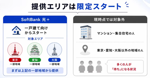 提供エリアが一部地域に限られている