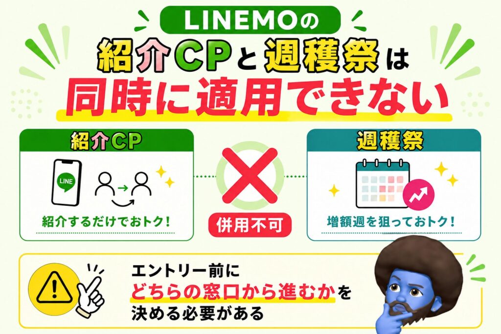 紹介CPと週穫祭は併用不可