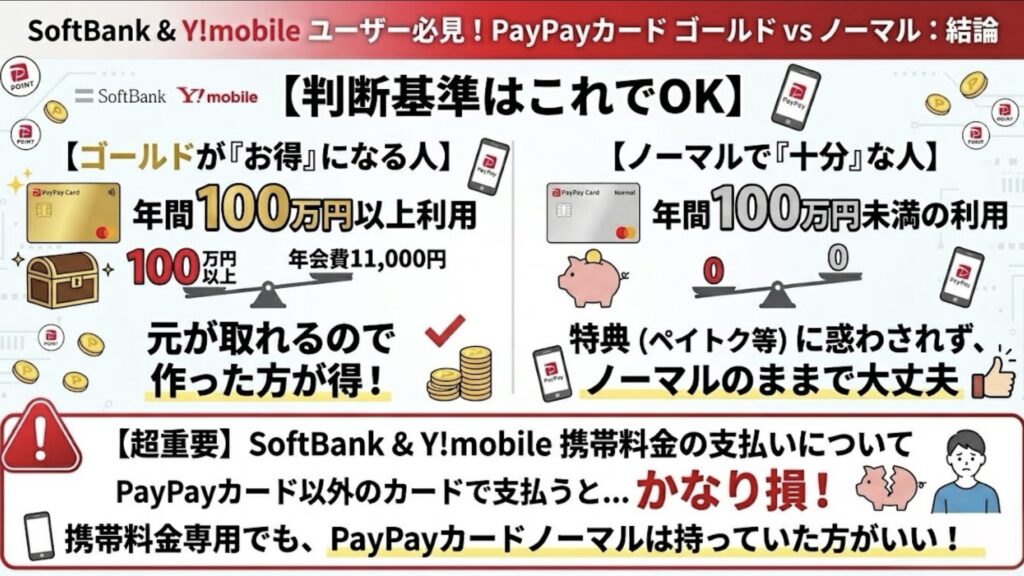結論｜あなたはゴールド／ノーマルどっち？