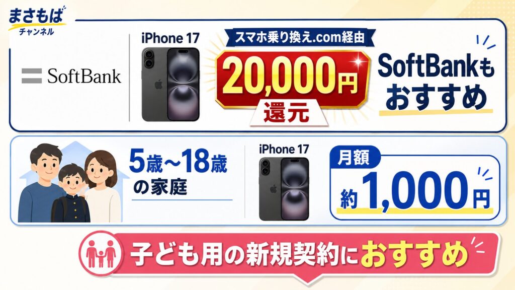 5〜18歳のお子様がいるご家庭や、他社からソフトバンクへMNPしたい方
