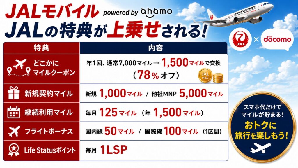 JALマイルの特典は5種類