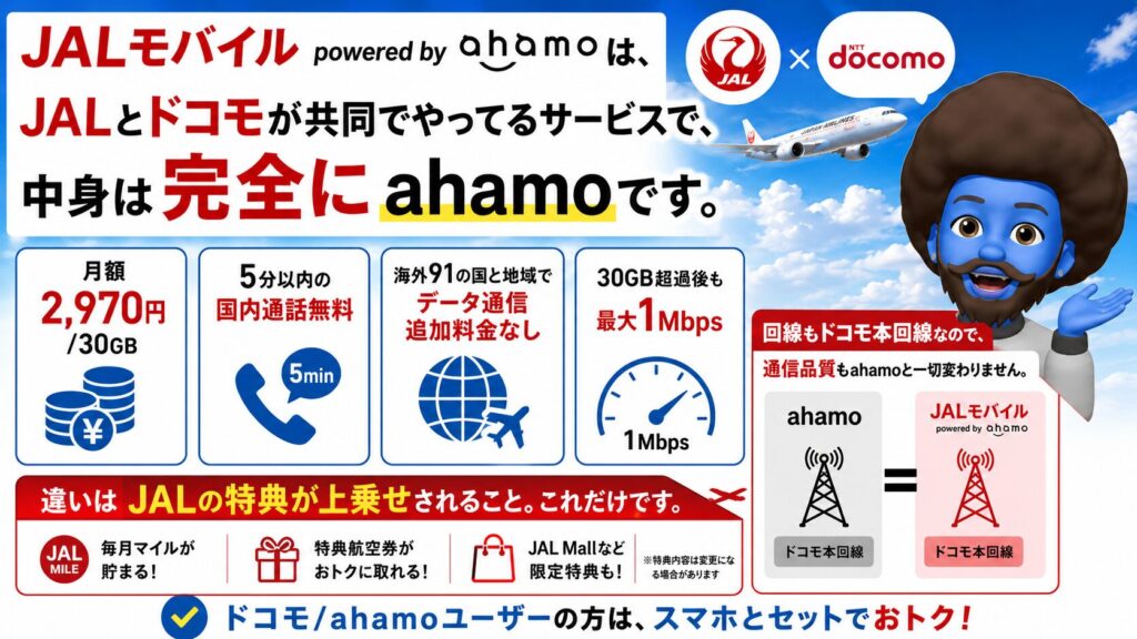 JALモバイル powered by ahamoとは？