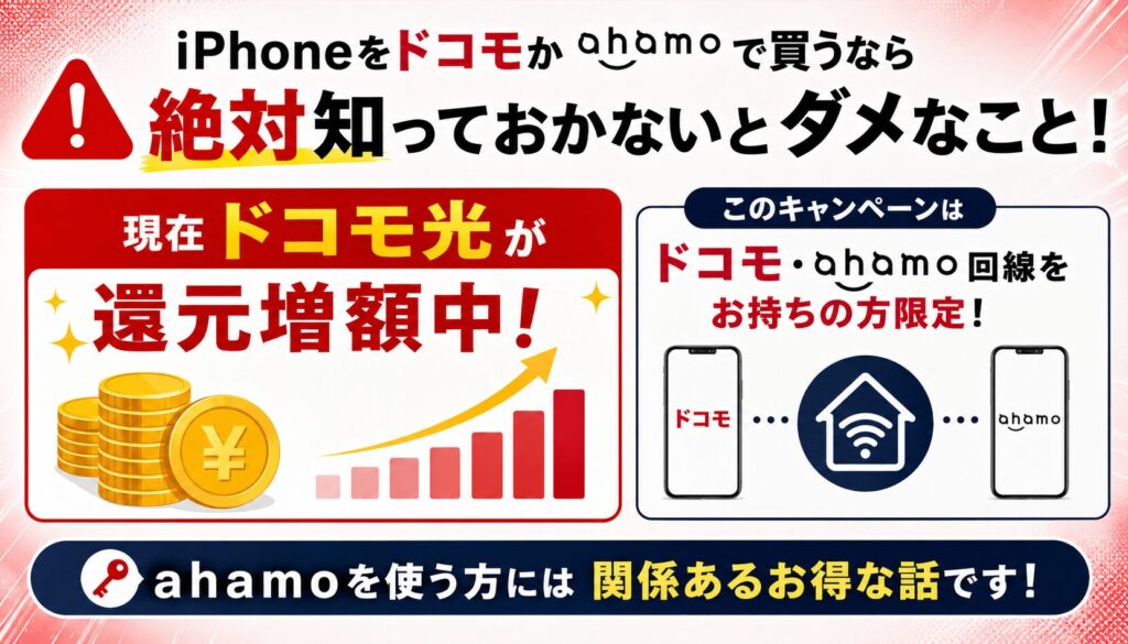 iPhoneをドコモ・ahamoで買うなら光回線の還元も忘れずに