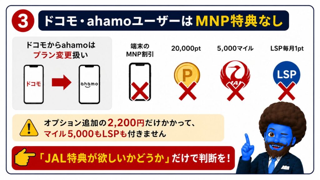 ③ ドコモ・ahamoユーザーはMNP特典なし