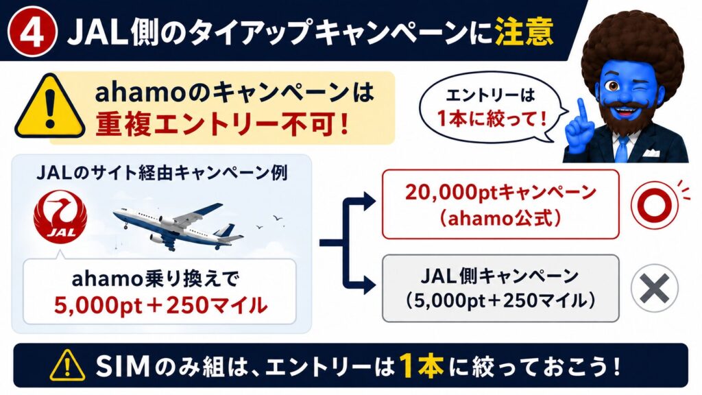 ④ JAL側のタイアップキャンペーンとの重複に注意