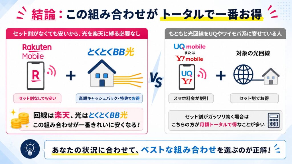 【まとめ】楽天マジ得フェスティバルで得する人・損する人