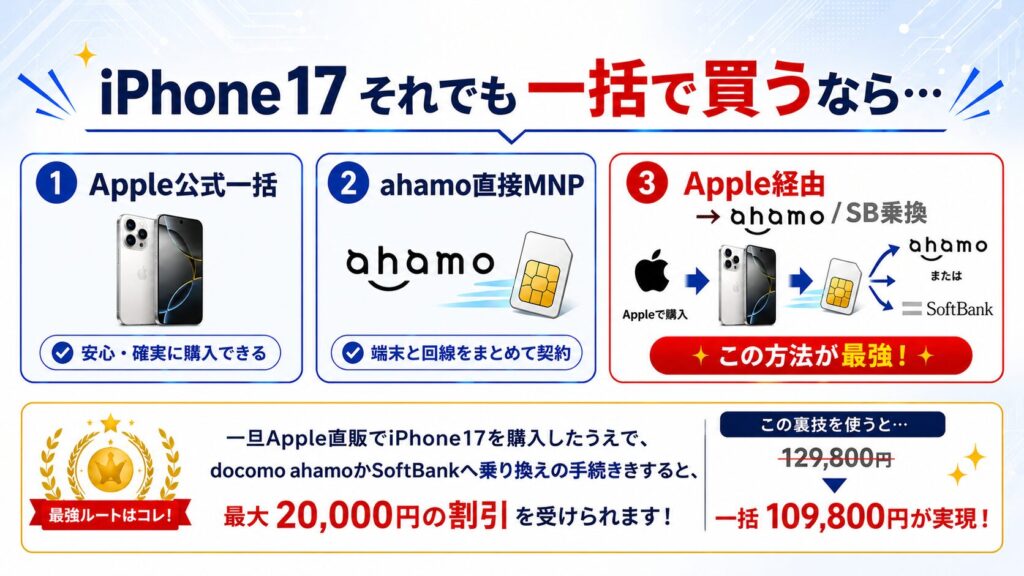 一括で買うなら実はあの裏技が一番安い