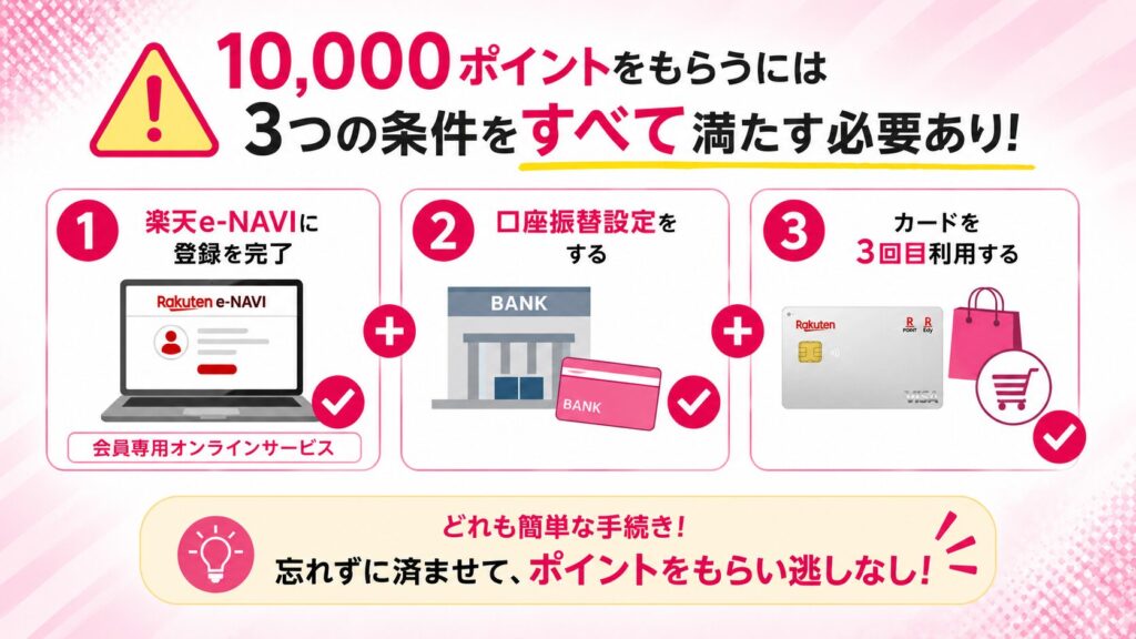 必ず満たすべき3つの条件.