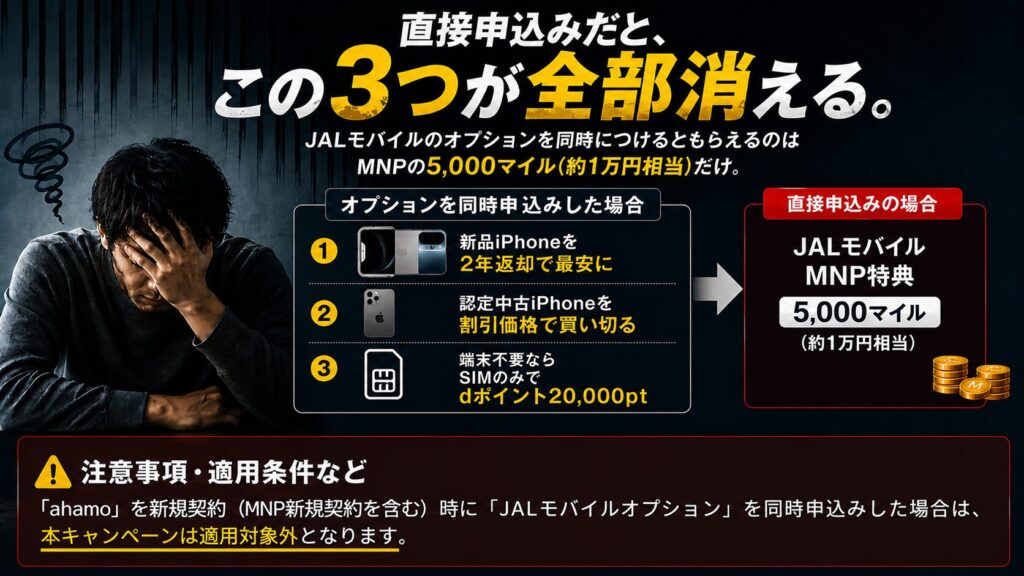 直接申込みだと、この3つが全部消える