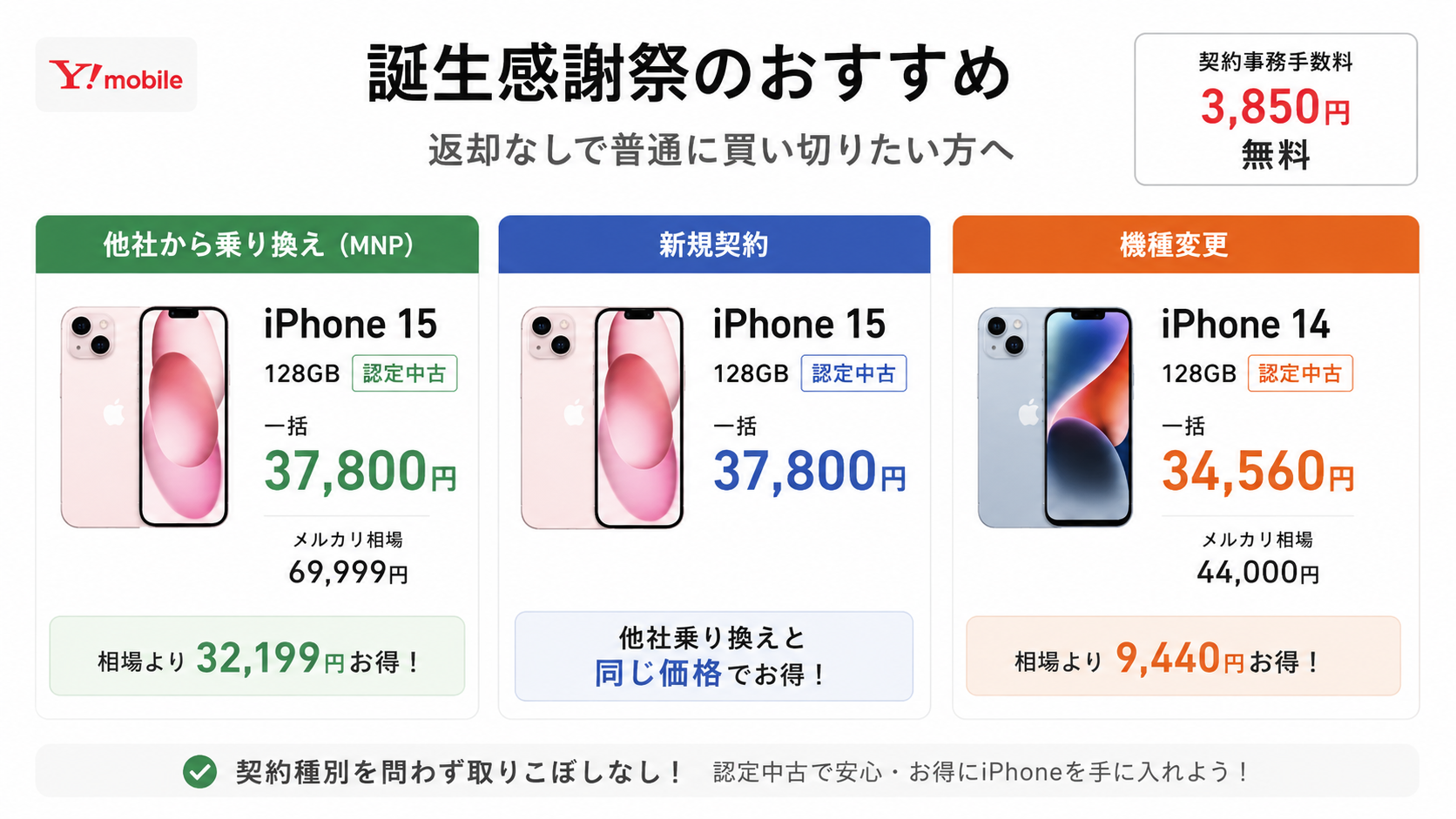 ワイモバイル誕生感謝祭のおすすめ(MNP・新規はiPhone 15認定中古37,800円、機種変更はiPhone 14認定中古34,560円)