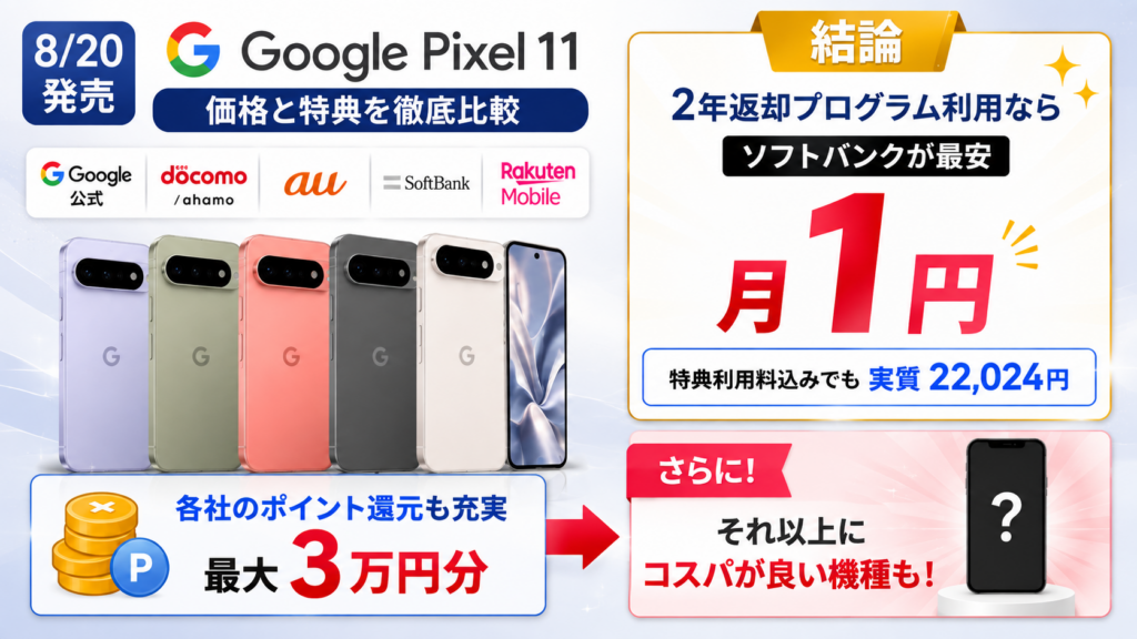 4キャリア＋Google公式を徹底比較｜一括価格から2年返却の実質負担まで