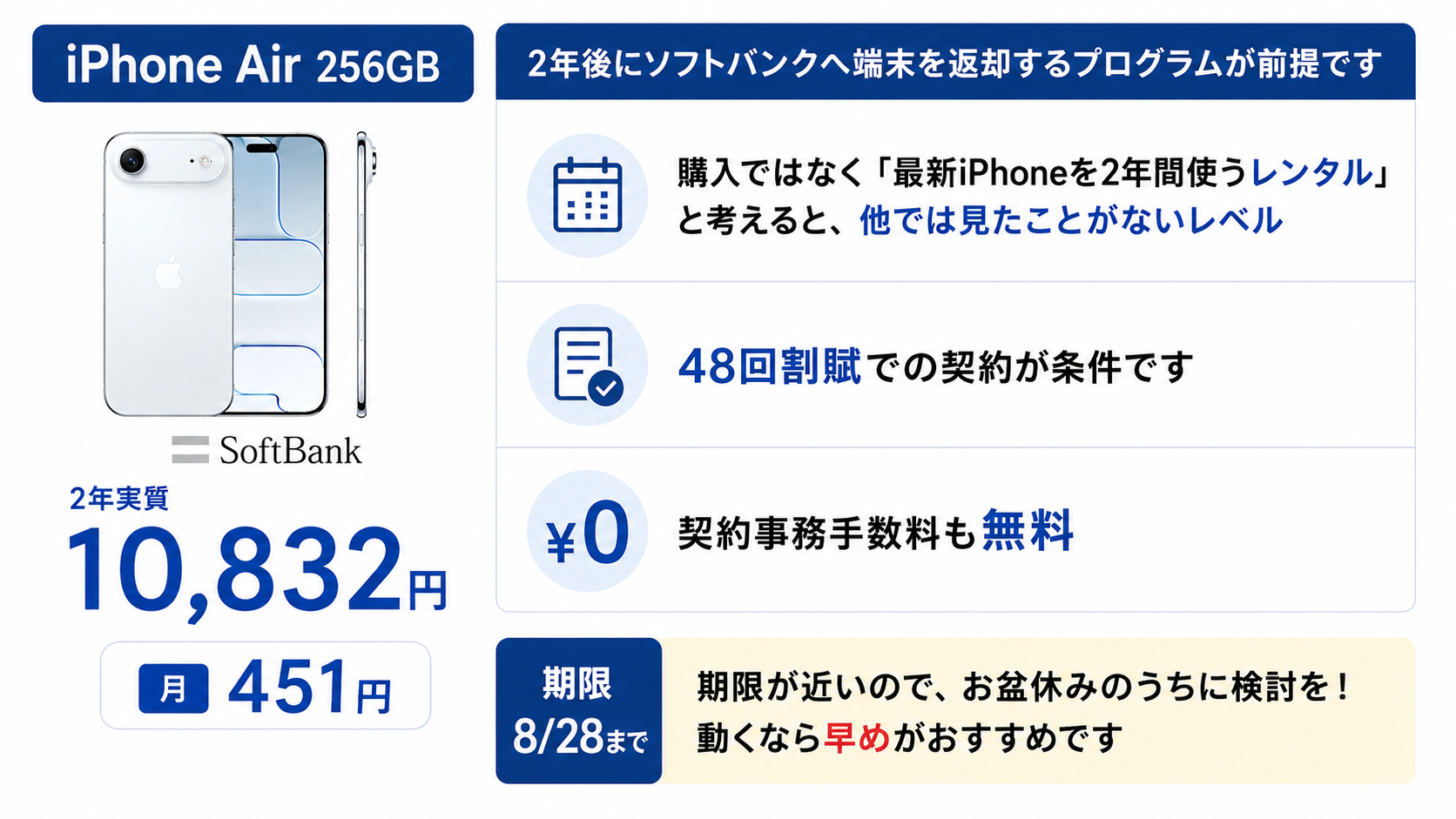 iPhone Air 購入の注意点(返却プログラム前提・48回割賦・事務手数料無料・8/28まで)