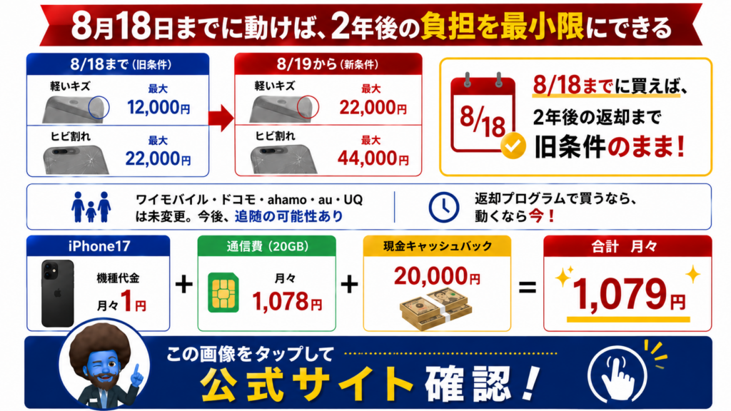 8月18日までに動けば、2年後の負担を最小限にできる