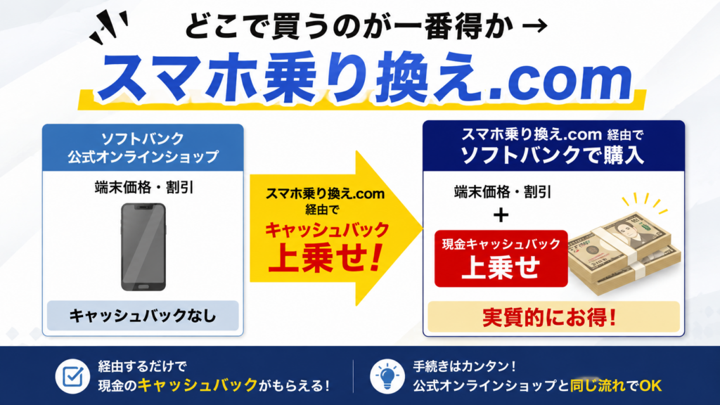 8月18日までの一番お得な駆け込み先