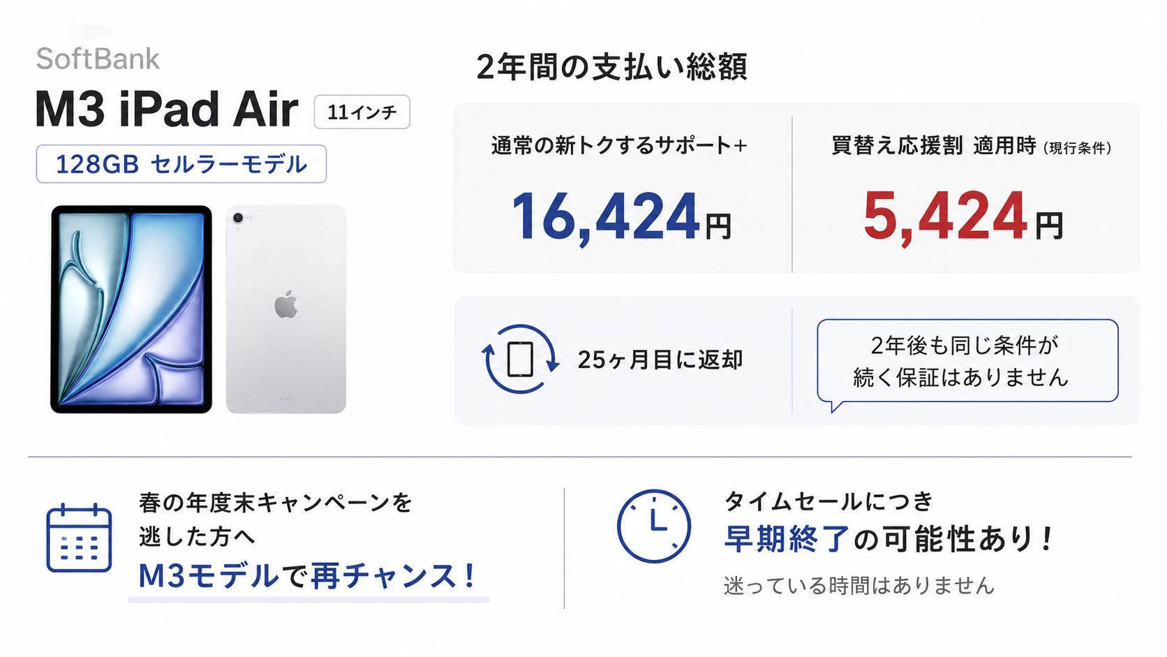 M3 iPad Air 2年総額比較(通常16,424円・買替え応援割適用時5,424円)