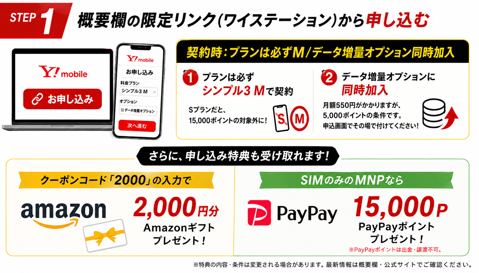 ステップ1:限定リンクから申込(プランは必ずシンプル3 M・データ増量オプション同時加入・コード2000でアマギフ2,000円分・SIMのみMNPで15,000円)