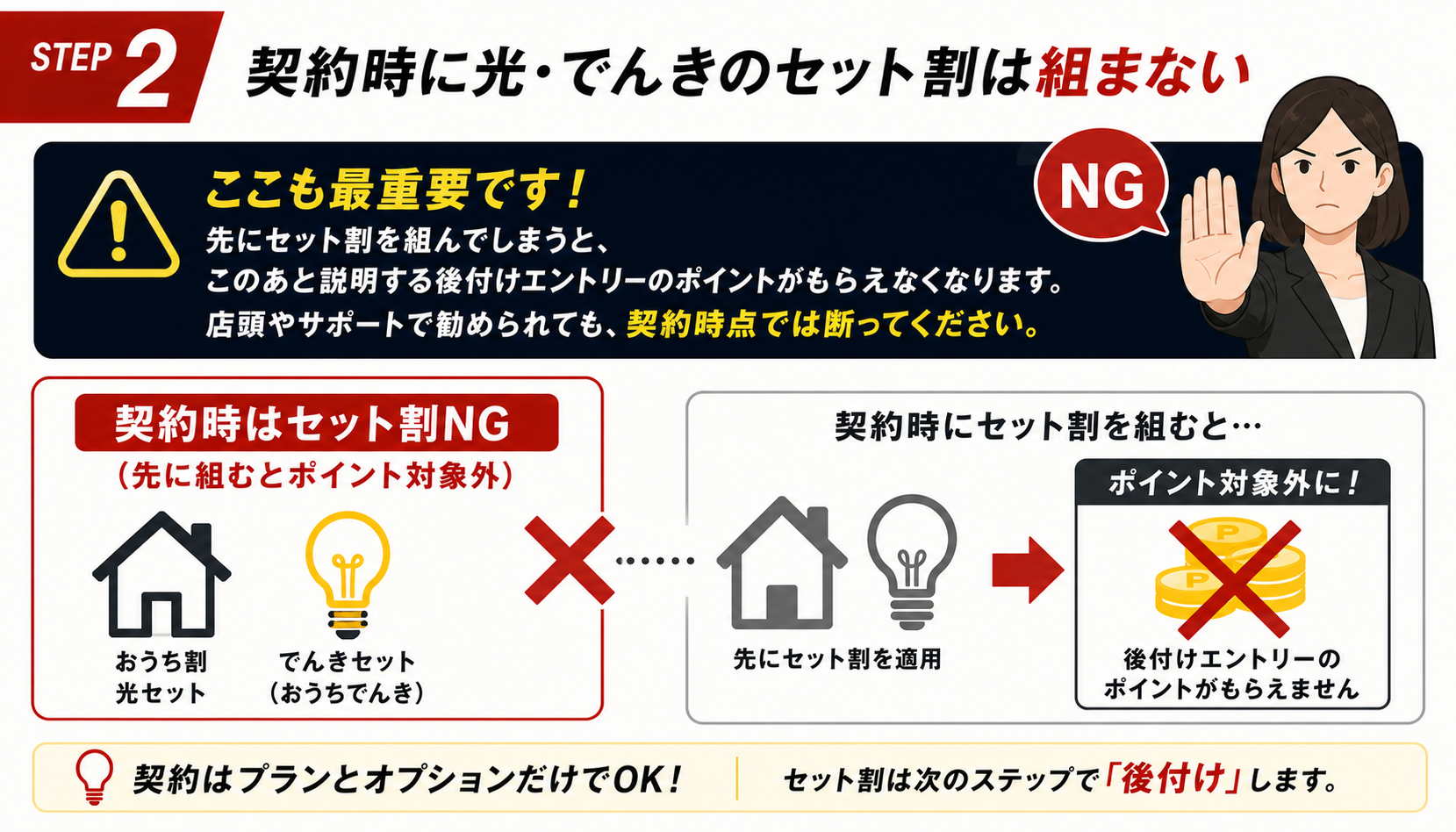 ステップ2:契約時に光・でんきのセット割は組まない(先に組むと後付けエントリーのポイント対象外)
