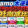 ahamoが月額据え置きで40GBに増量！-アイキャッチ