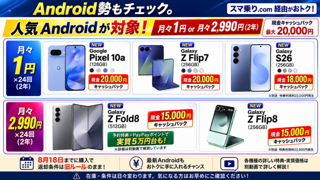 おすすめ機種と現金キャッシュバックの還元額