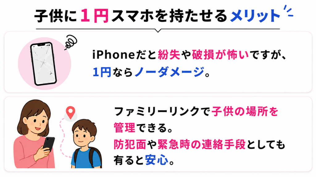 お子様用におすすめ