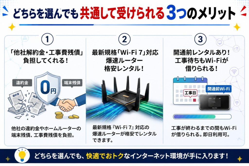 どちらを選んでも共通して受けられる3つのメリット
