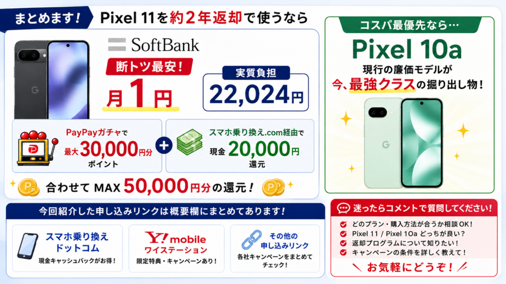 まとめ：2年返却ならソフトバンク、コスパ重視ならPixel 10aを選ぼう
