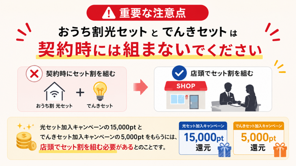 セット割は契約時に組まず、対象日に店頭で組むのが正解