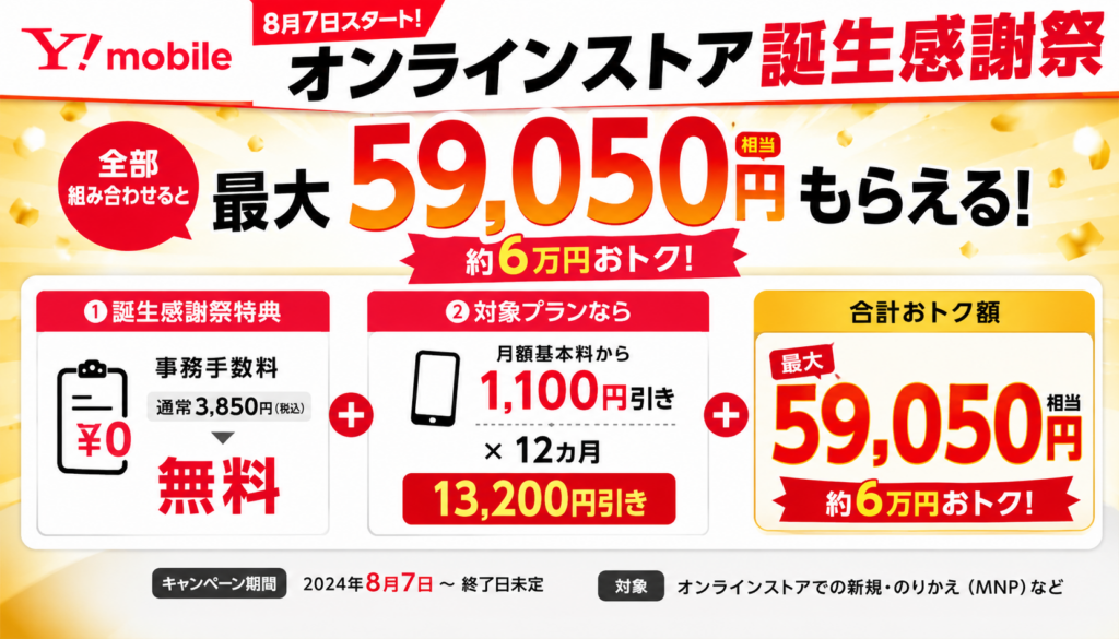 ワイモバイル「オンラインストア誕生感謝祭」とは？