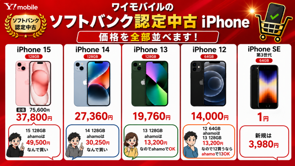 新品にこだわらないならソフトバンク認定中古iPhoneも狙い目