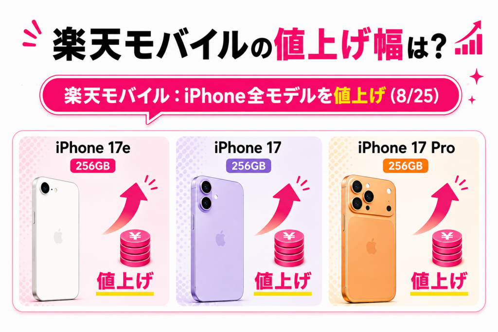 楽天モバイルの値上げ幅は？