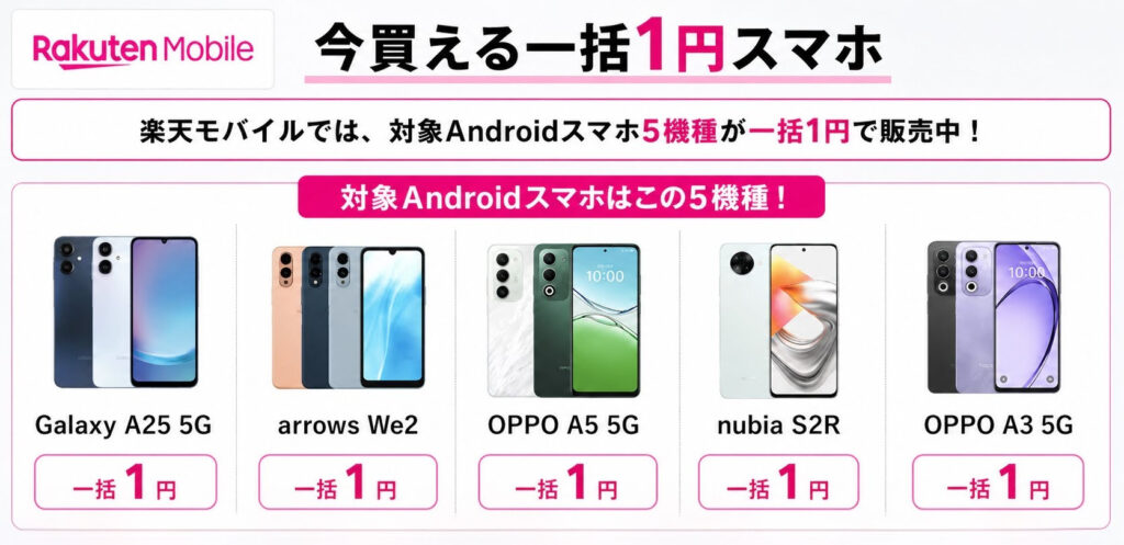 楽天モバイルはAndroid5機種が対象