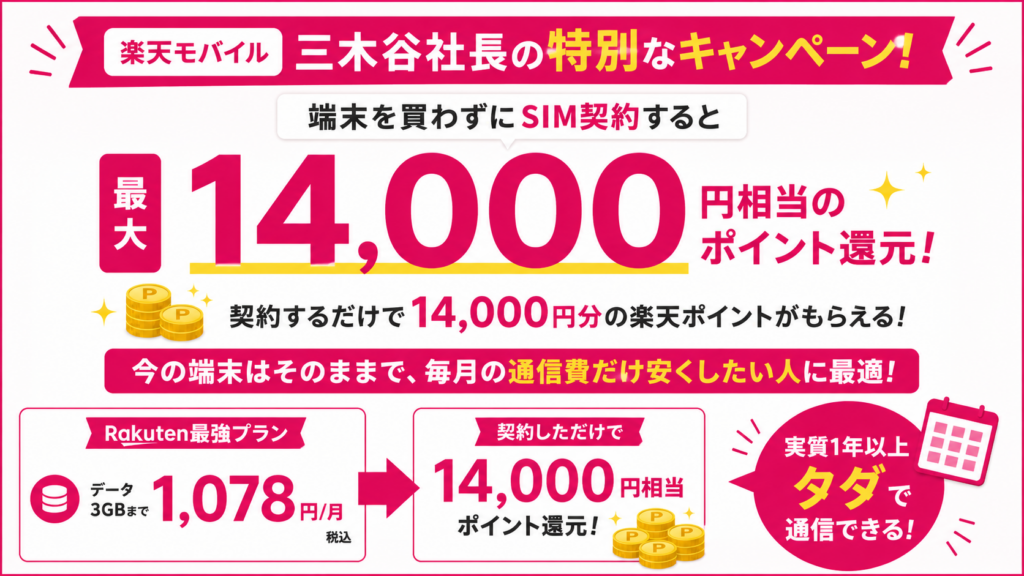 端末はいらない人には「三木谷キャンペーン」が最強