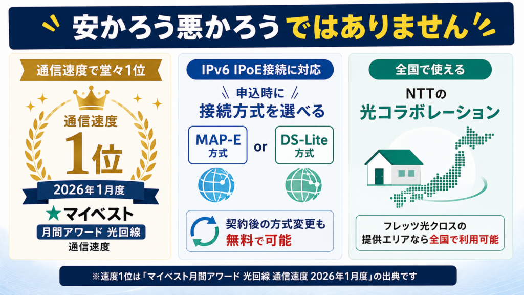 通信速度やIPv6対応は大丈夫？安さだけじゃない実力